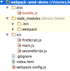 Webpack demo folder structure